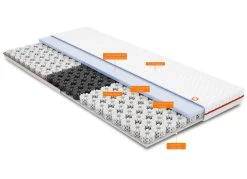 OCTAsleep Smart Topper: Die Innovation Im Schlafbereich -Haushaltsgegenstände Geschäft octasleep smart topper die innovation im schlafbereich farbe weiss groesse 130 2